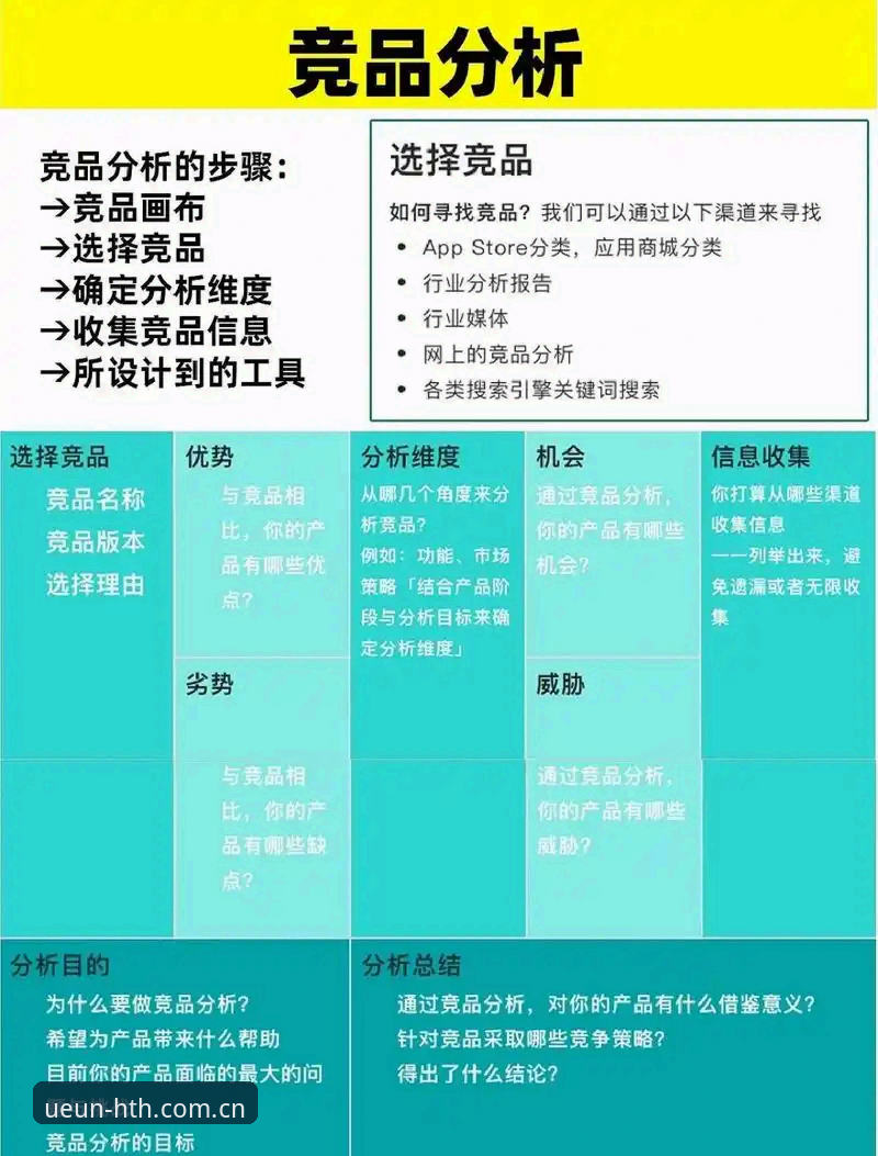 华体会官网同类竞品对比推荐评测 新手入坑华体会平台,哪些同类竞品值得对比推荐?一篇评测讲清楚