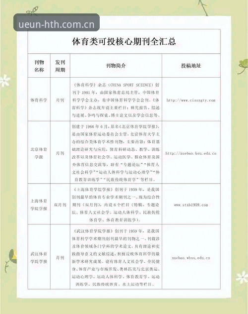 2026华体会官网体育资讯 2026华体会官网体育资讯实用指南:五点问题帮你理清选择与使用