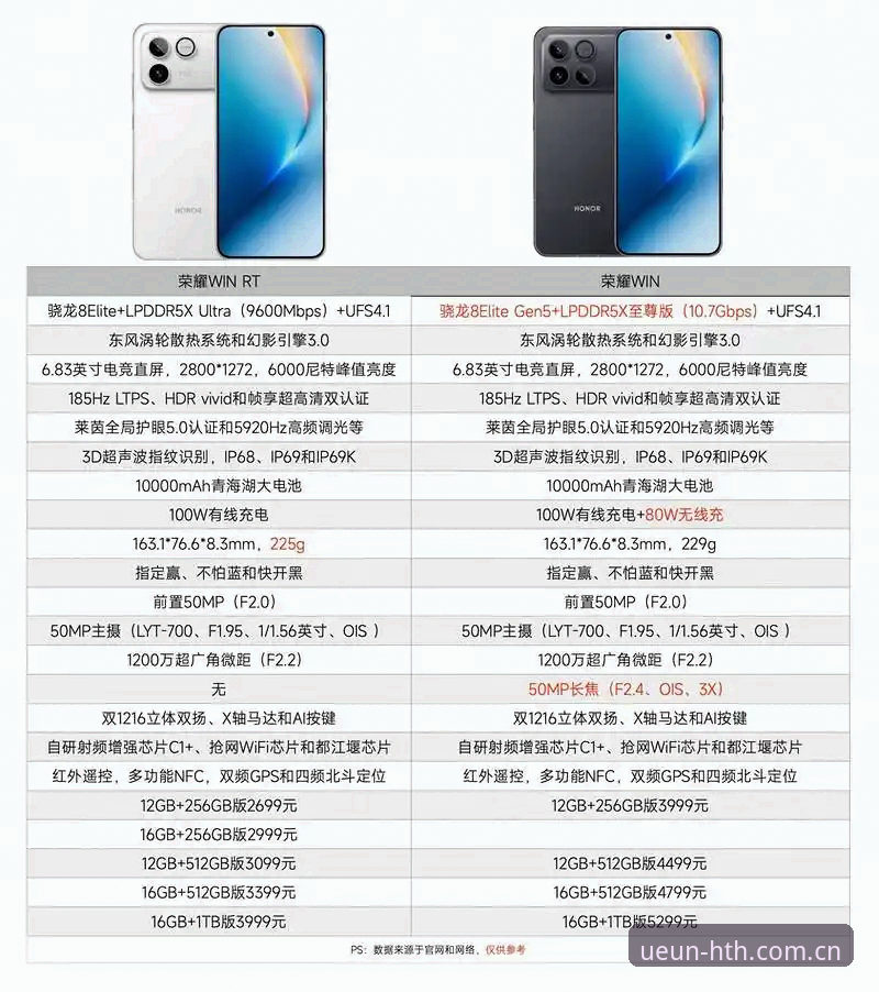 华体会官网兼容版 华体会官网兼容版vs官方APP:哪种选择更省心?避坑经验分享